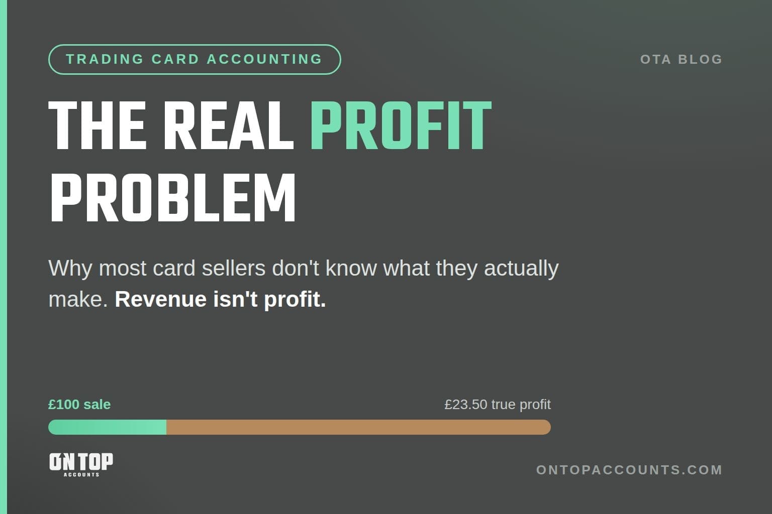 Blog-1-thumbnail-Real-Profit-Problem