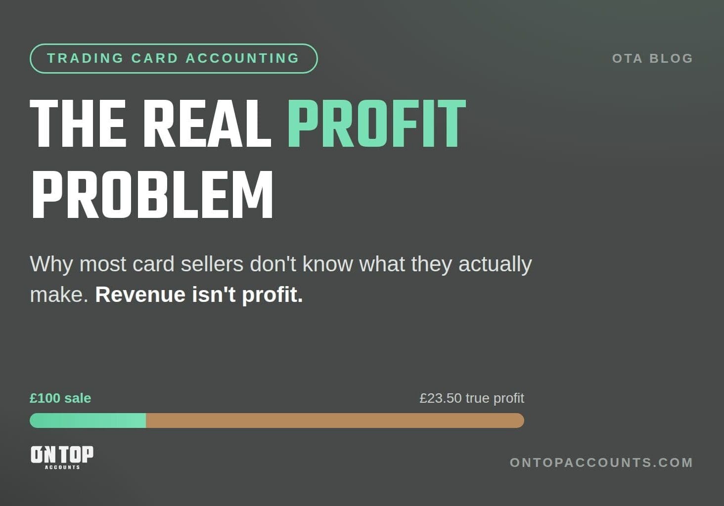 Blog-1-thumbnail-Real-Profit-Problem