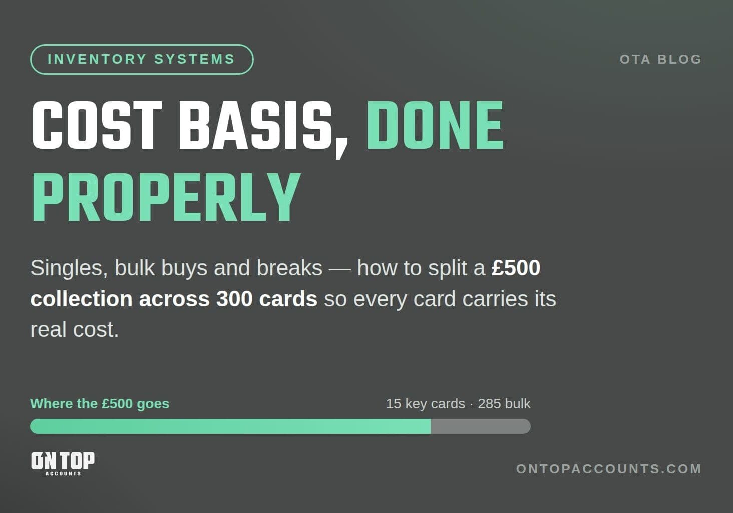 Blog-2-thumbnail-Cost-Basis